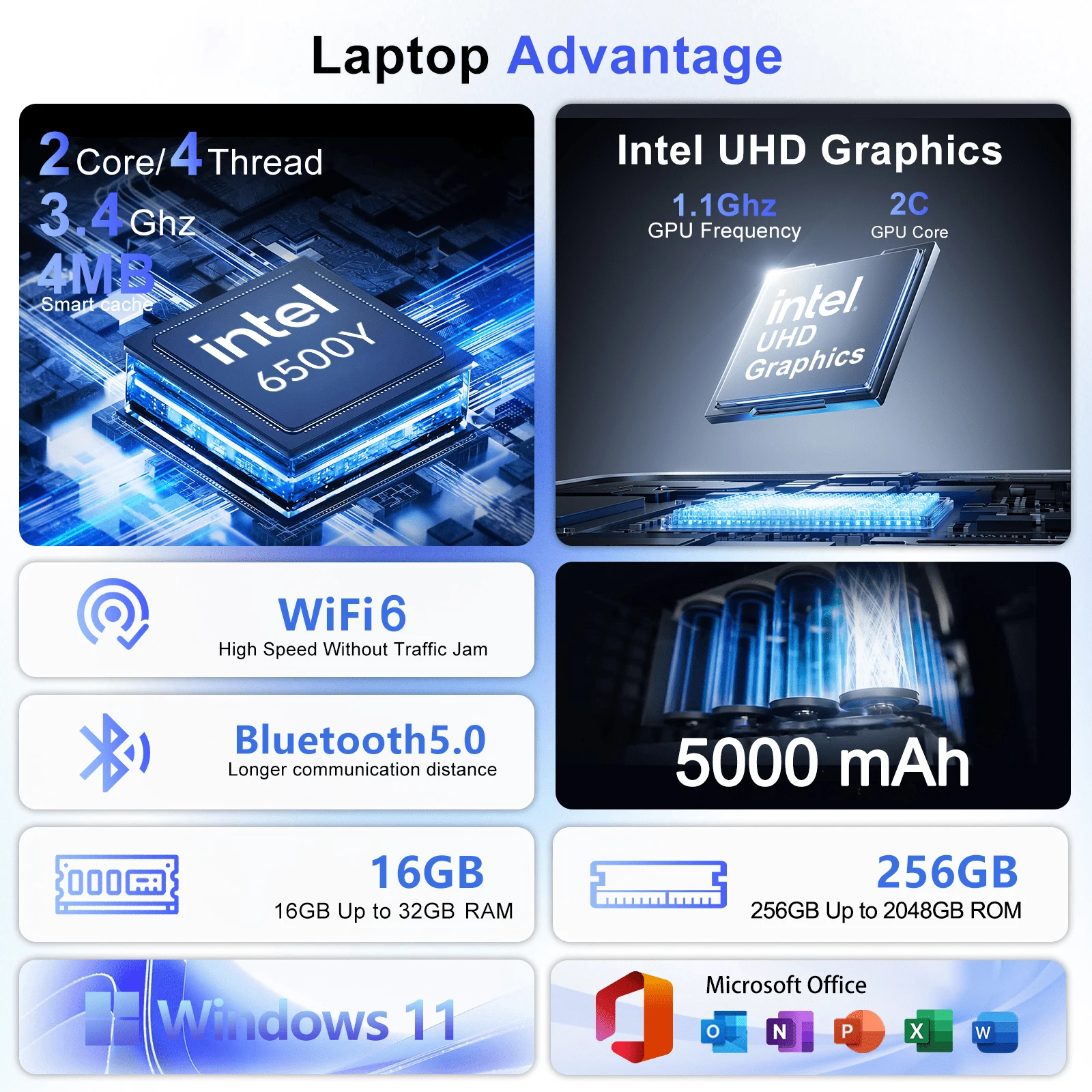 고성능 인텔 6500Y 15.6인치 슬림형 경량 노트북 - M.2 Ssd 리뷰 및 가격